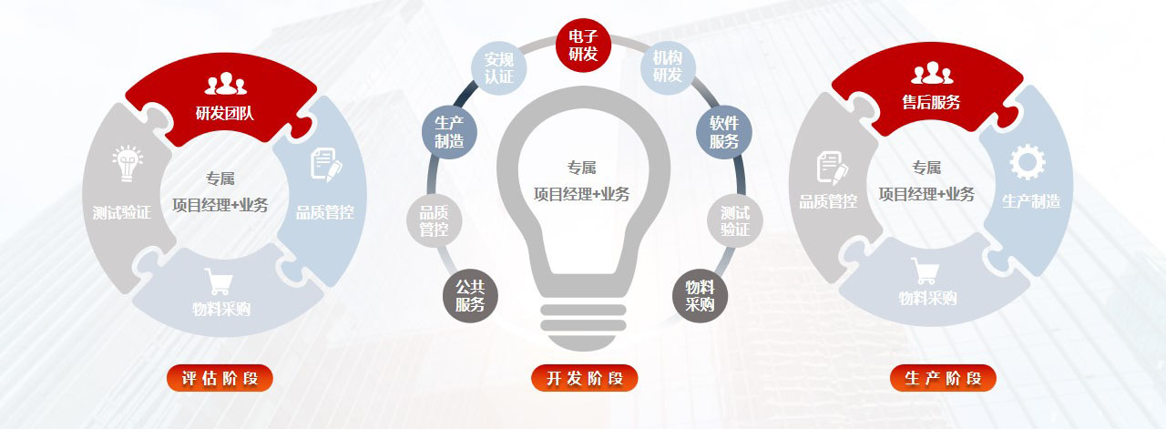 乐鱼在线注册_乐鱼（中国）
公司PPT新V5.0优化2023.jpg